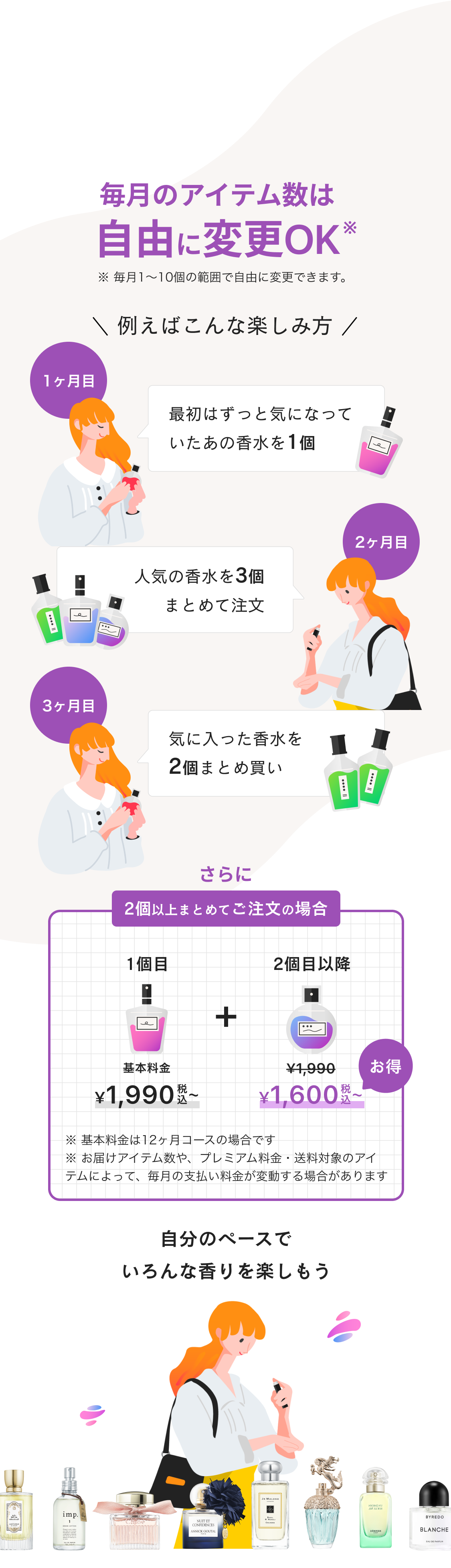 毎月のアイテム数は自由に変更OK