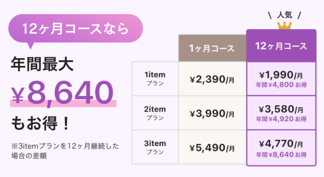 エディット（EDIT(h)） オードパルファン カガミゴシ 通販