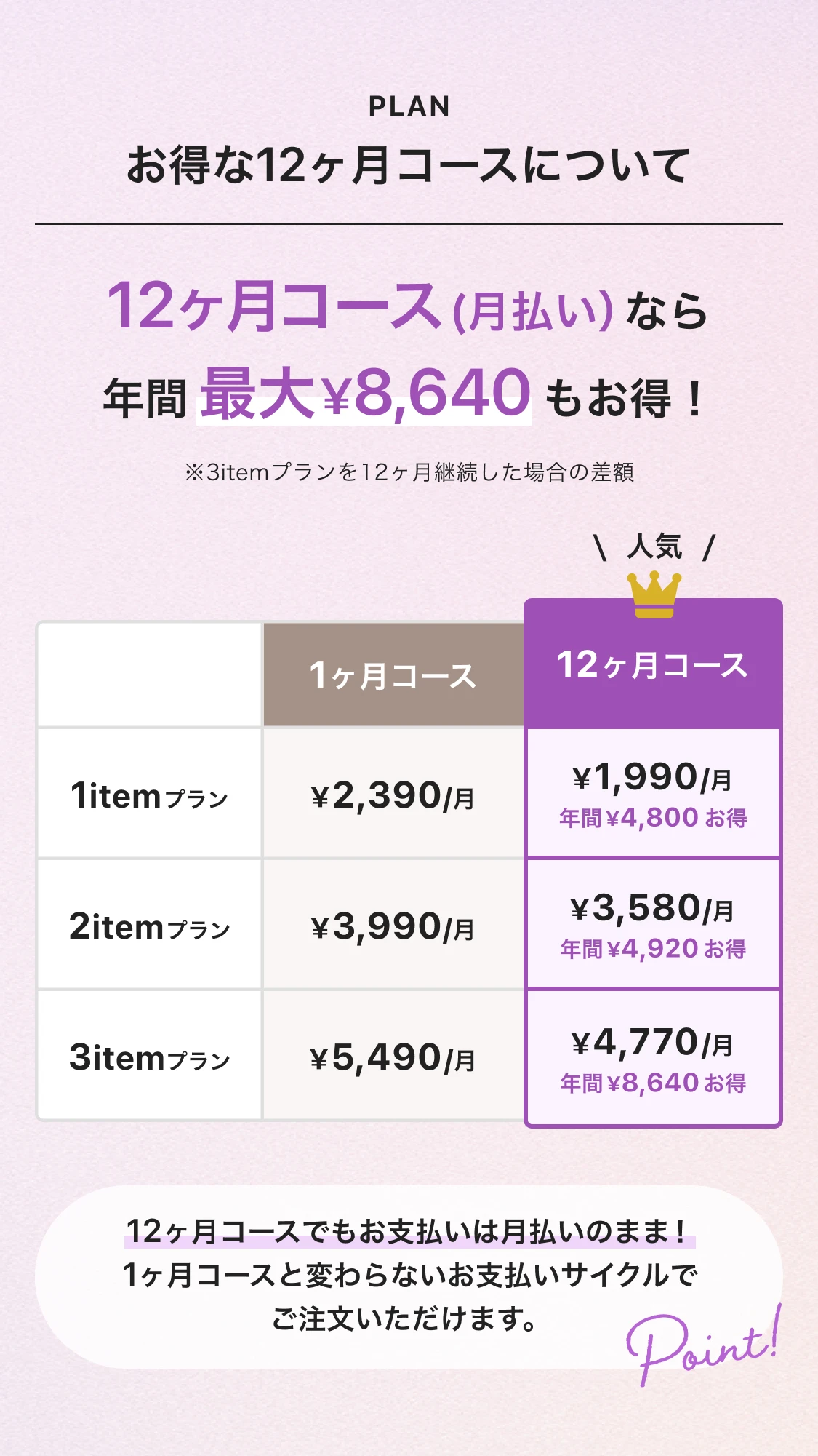 カラリアの料金