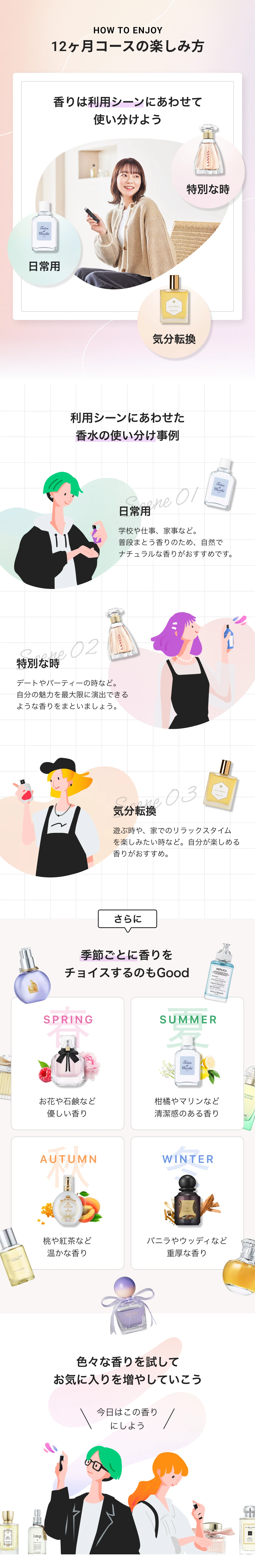 12ヶ月コースおすすめセクション