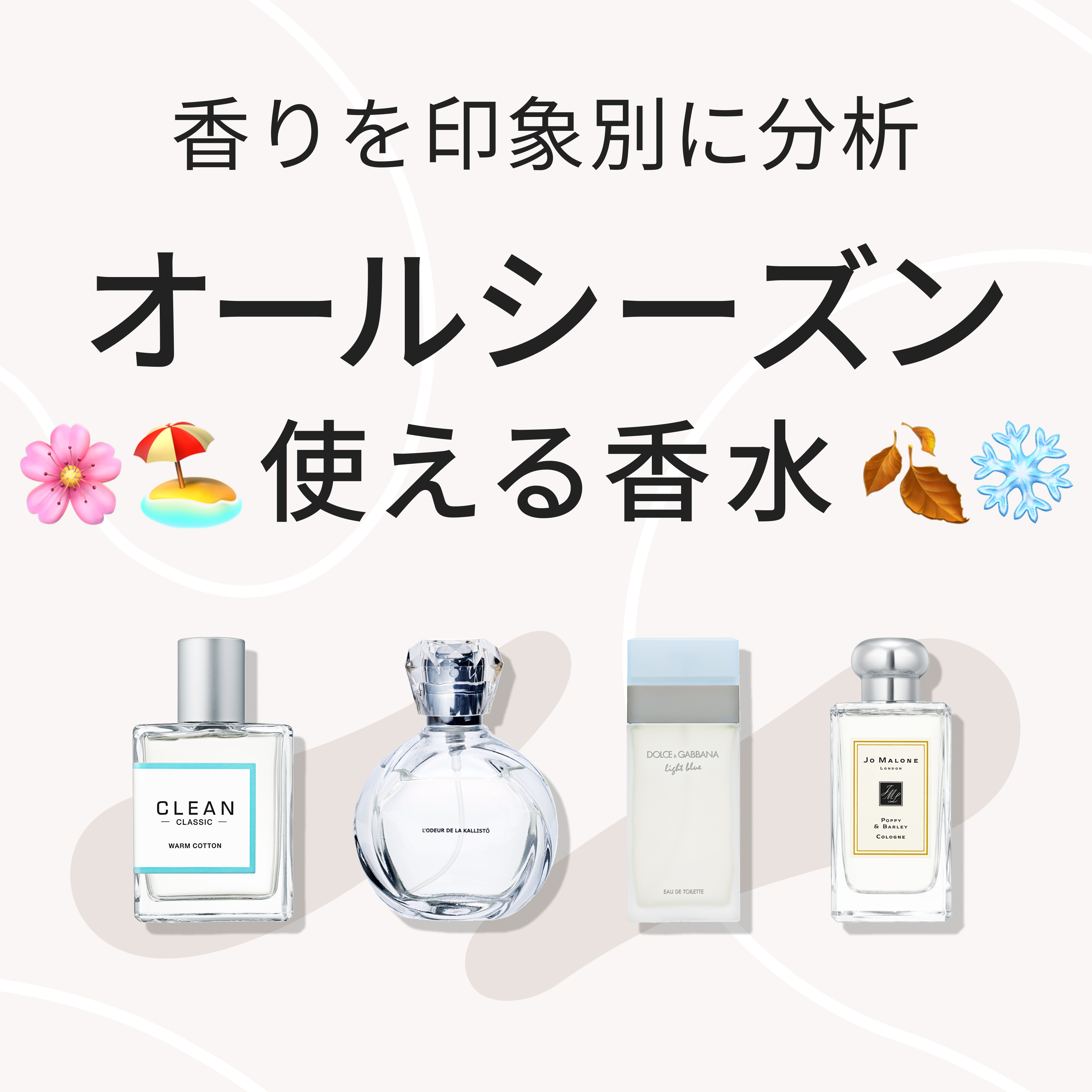 coloria カラリア 香水サンプル 21本セット カラリア香りの定期便｜香りのサブスク